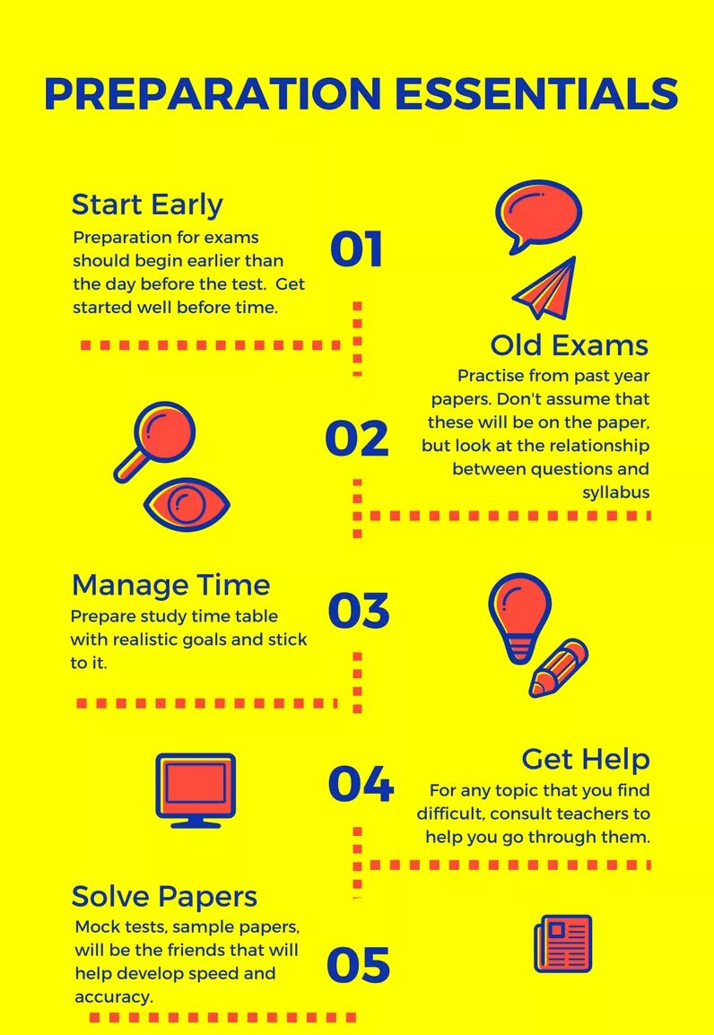 Been preparing. How to prepare for Exams. Tips for Exams preparation. Tips for preparing for the Exam. To prepare for the Exam.