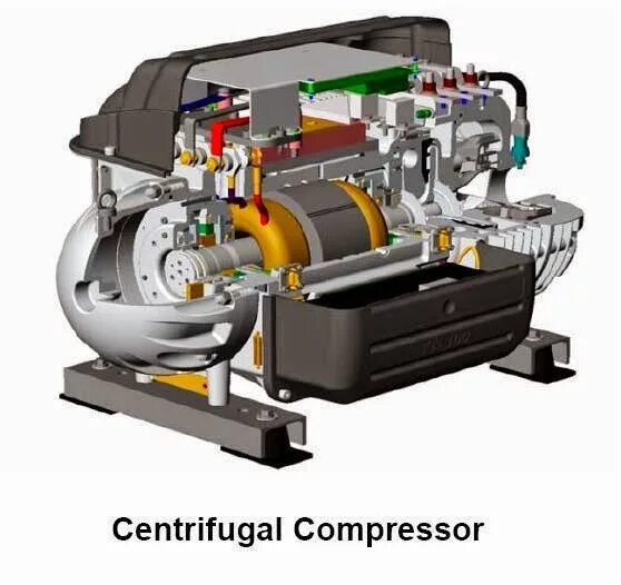 Gif compressor. Centrifugal Compressor. APU Centrifugal Compressor. Turbocor компрессор man. Компрессор служит для.