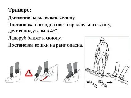 Движение по склону