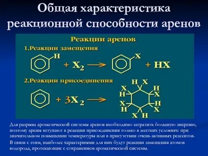 Реакция характерна