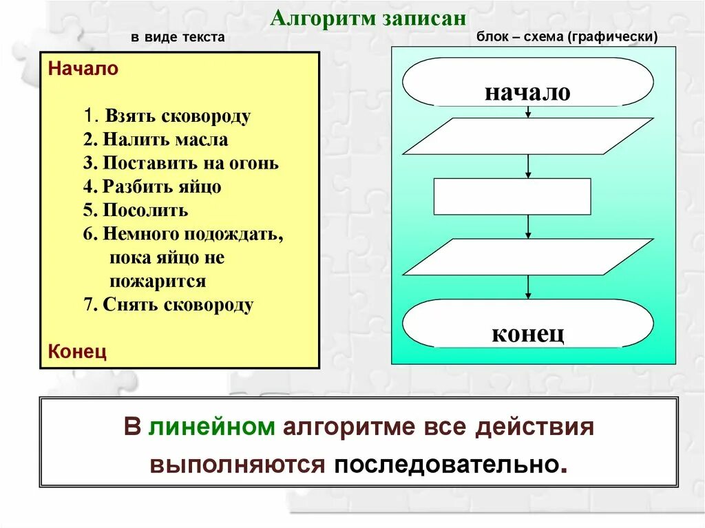 Составьте схему алгоритма выполнения своего проекта