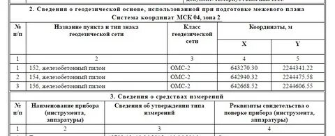 Межевой план 2023