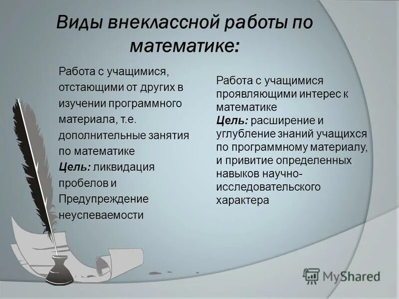 Типы внеклассных занятий. Типы внеклассных уроков. Виды внеклассных уроков. Систематические занятия. Виды внеклассной работы.