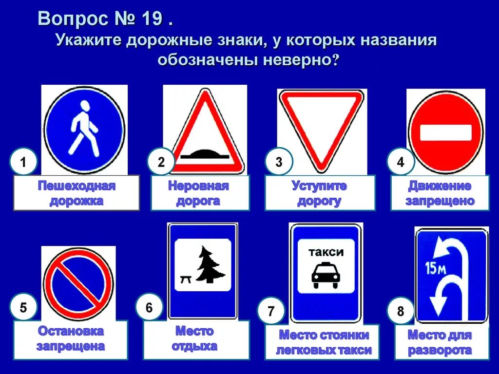 Дорожного движения картинки с пояснениями. Дорожные знаки. Занаки дорожного движение. Знаки дарожногодвижени. Дорожные знаки ПДД.