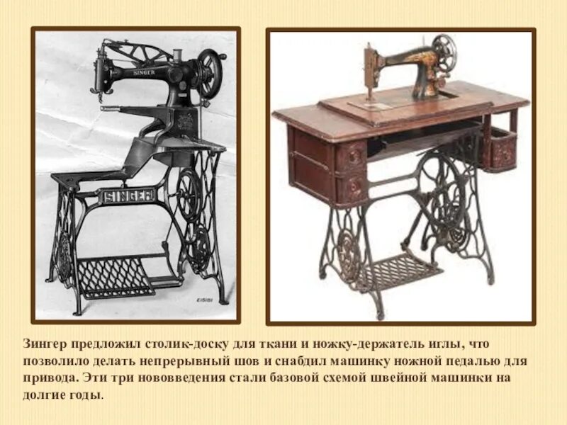Проект швейная машинка. Швейная машинка Зингер 1851. Швейная машинка Зингер ножная. Швейная машинка Zinger габариты. Singer швейная машина схема 1851.