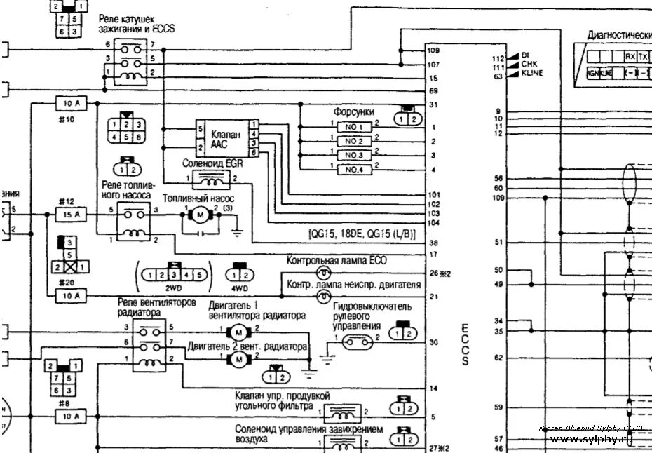 Схема ниссан силфи