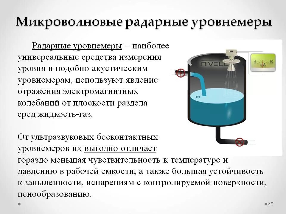 Гидростатический уровнемер принцип действия. Гидростатический уровнемер изменение температуры. Поплавковый сигнализатор уровня принцип действия. Гидростатический датчик уровня воды в резервуаре. Уровнемеры для емкостей, преобразователь давления 2051.