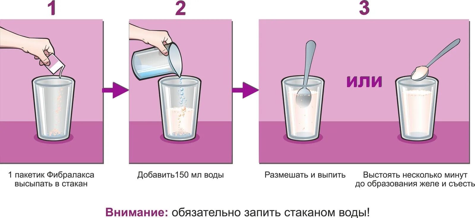 Растворение порошка в воде. Слабительное Фибралакс. Слабительное Эвалар Фибралакс. Разбавить в воде порошок. Сливки разбавленные водой