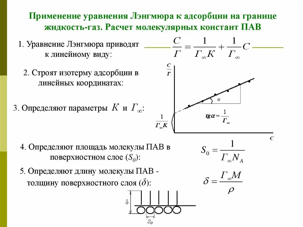 Адсорбционное равновесие. Уравнение изотермы адсорбции ленгмюра. Адсорбционная константа. Изотерма адсорбции изотерма ленгмюра. Изотерма адсорбции ленгмюра, анализ уравнения.