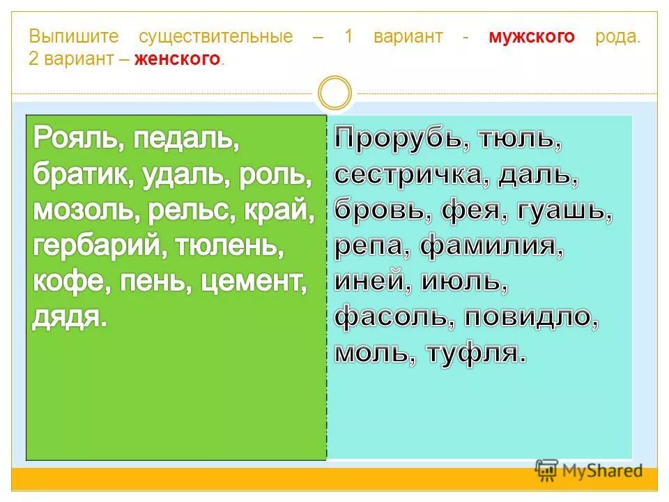Рояль род существительного. Рояль род существительного
