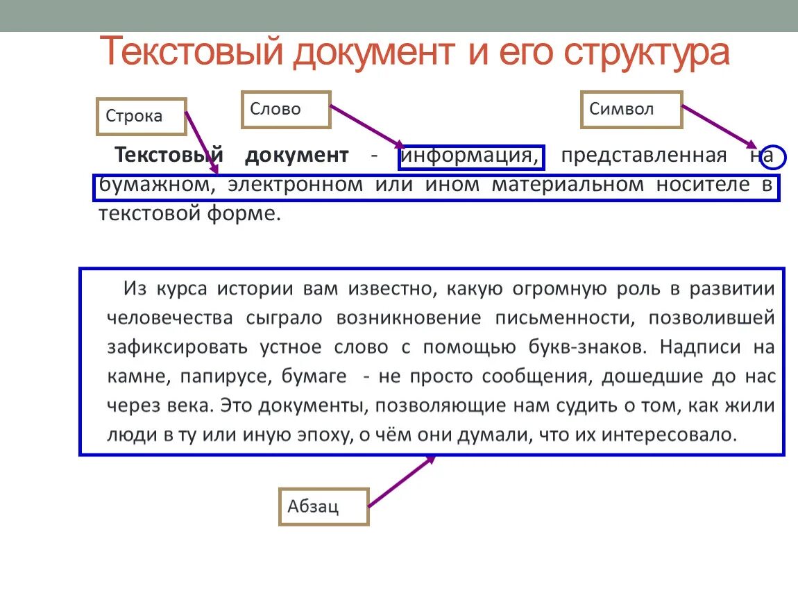 Состав информации текста. Текстовый документ и его структура 7 класс. Структура текстового документа. Документ, его структура,. Структурирование текста документа..