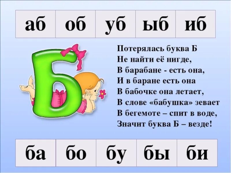 Звук и буква б. Чтение слов с буквой в для дошкольников. Характеристика буквы б. Буква б для дошкольников.