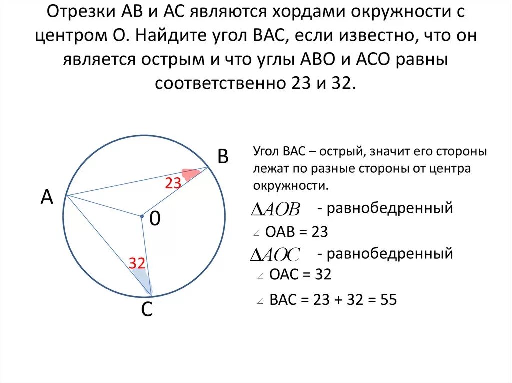 Диаметр окружности с центром 0