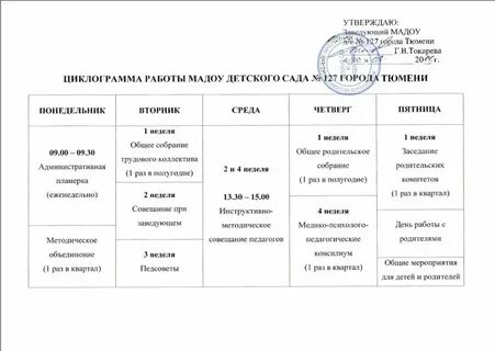 График работы садов в москве