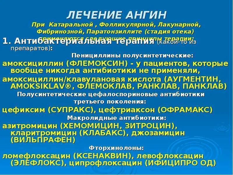 Сколько проходит ангина при приеме антибиотиков