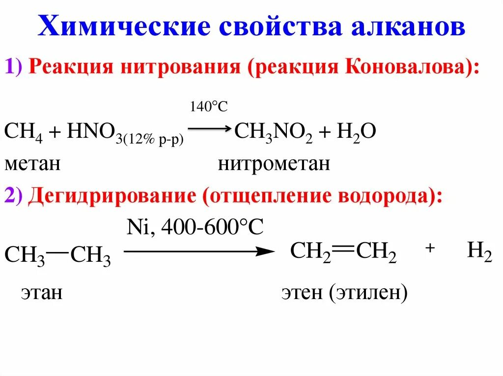 Механизмы реакций алканов. Химические свойства алканов уравнения реакций. Химические реакции нитрирования алканов. Реакции алканов примеры. Реакция алканов с h2.