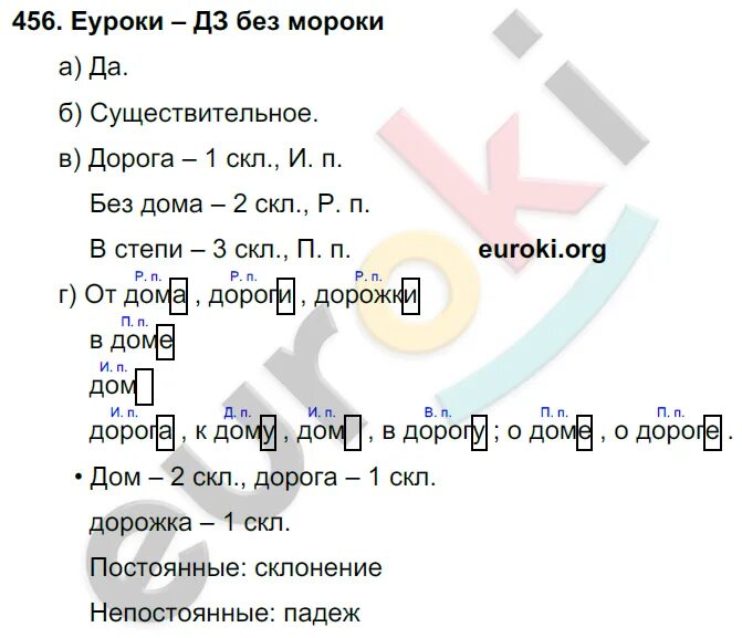 Гдз по русскому языку 3 класс учебник 1 часть Нечаева Яковлева. Русский язык 3 класс 1 часть Нечаева Яковлева ответы. Гдз по русскому языку 3 класс учебник 2 часть Нечаева Яковлева. Гдз русский язык 2 класс Нечаева 1 часть. Решебник нечаевой 3 класс