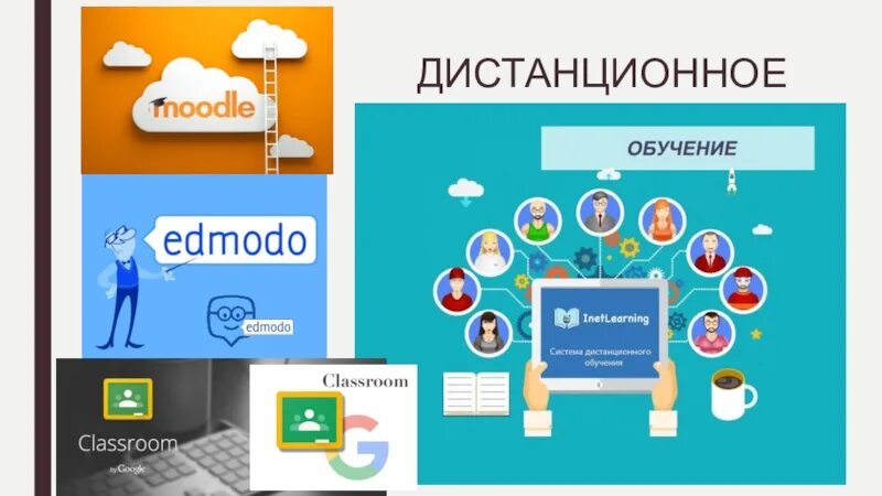 Использование платформы класс. Платформы для дистанционного образования. дистанционное образование сервисы. интернет сервисы в образовании. google classroom презентация.