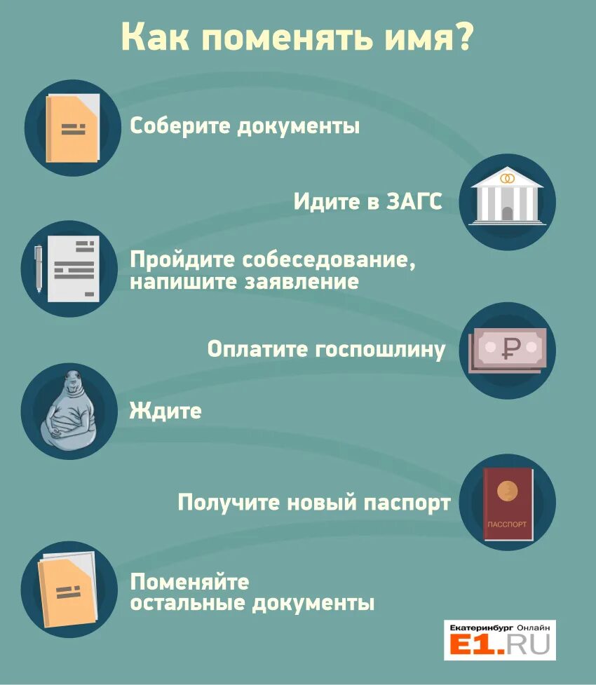 стоит ли менять имя. парень сменил имя на пельмень. условия перемены имени. свидетельство о перемене имени. документ о перемене имени.