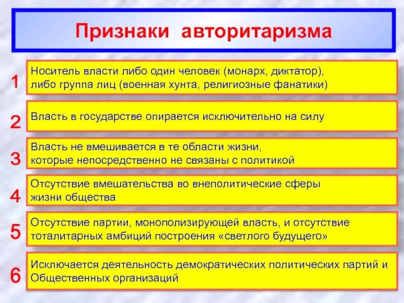 Суть авторитаризму. Признаки авториторизм. Признаки авторитарного государства. Что такое авторитаризм и его признаки. Авторитаризм признаки кратко.