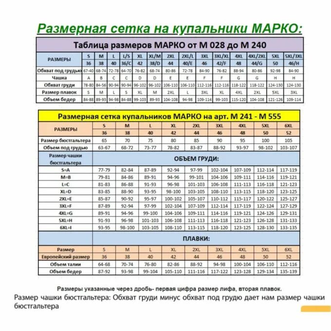 Плавки купальные подростковые Размерная сетка. Размеры плавок женских. Российский размер плавок. Размерная таблица плавок. Размер плавок женских