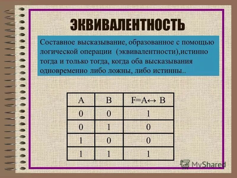 Тогда и только тогда логическая. Тогда и только тогда логическая