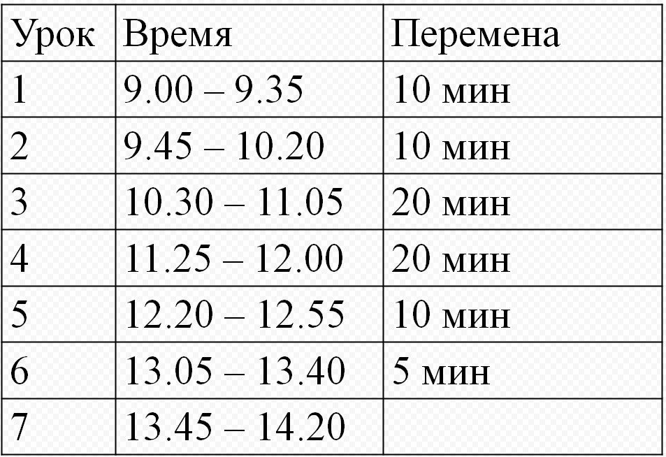 Расписание звонков с 8 по 45. Расписание звонков по 35 мин урок в 9. Расписание звонков в школе с 8.30 по 45. Расписание звонков в школе. Время уроков в школе.