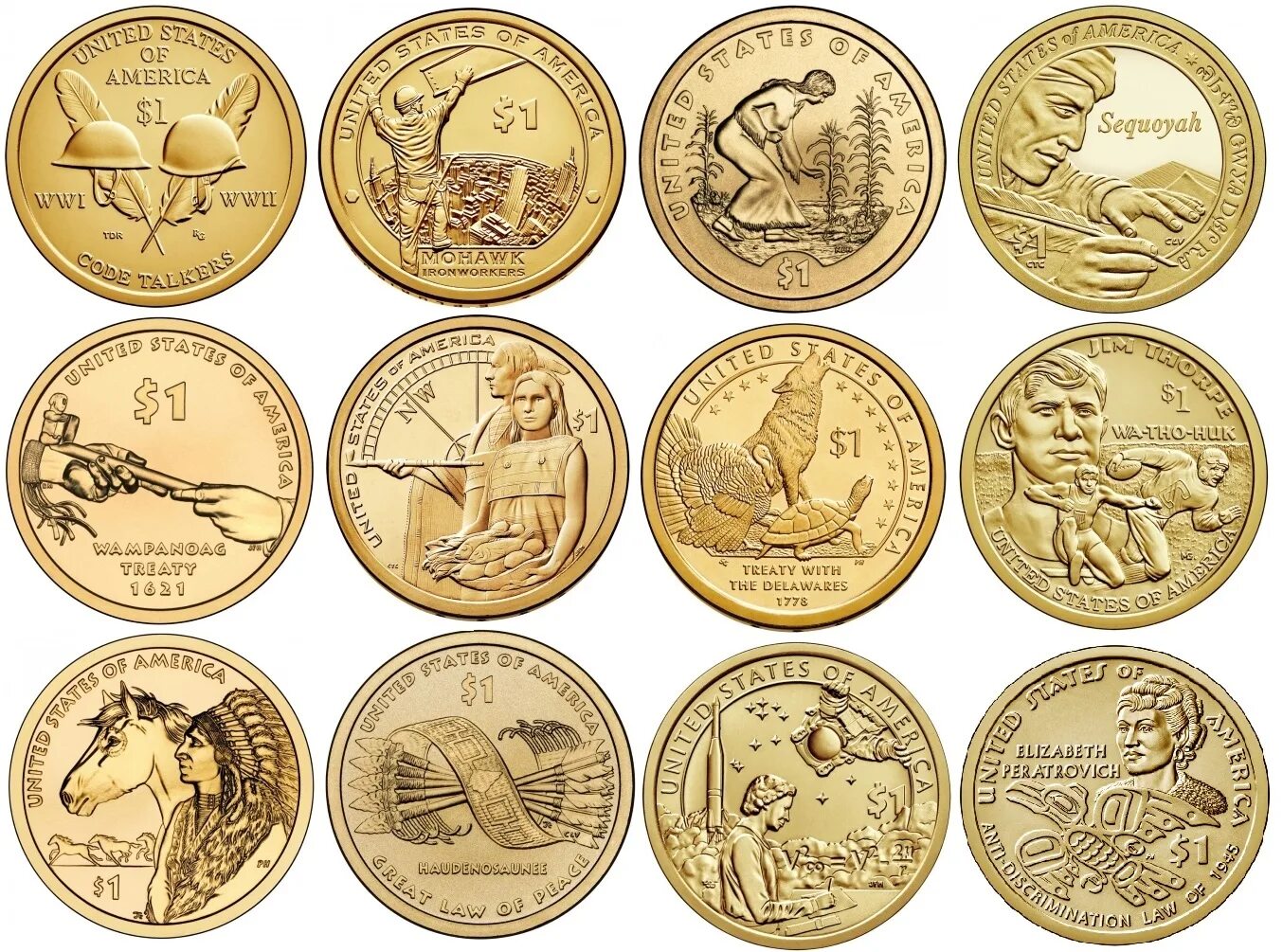 Американские монеты. Американские монеты номинал. Наборы монет. Монета доллар США. Номинал 1 доллар