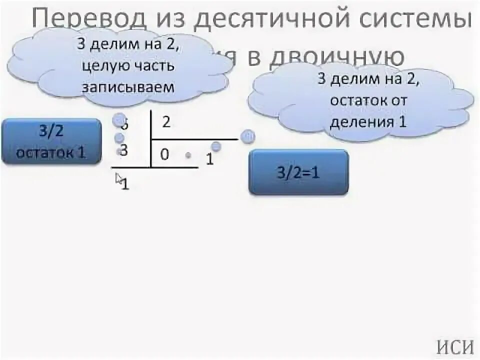 59 из десятичной в двоичную. 234 перевести в двоичную систему. 255 перевести в двоичную систему. 124 в десятичной перевести в двоичную. 69 из десятичной в двоичную.