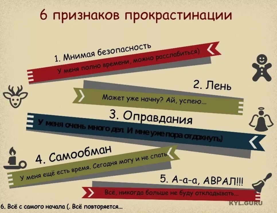 Что выражают слова категории нужно необходимо лень. Прокрастинация. Прокрастинация причины. Прокрастинатор это простыми словами. Прокрастинация это простыми словами.