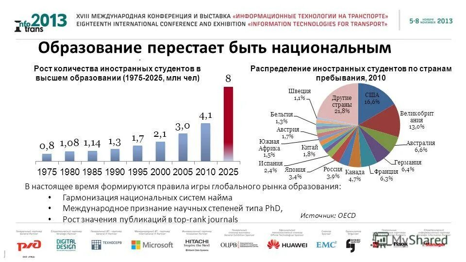 Число студентов высших учебных заведений. Иностранные студенты в России статистика. Количество иностранных студентов в России. Количество студентов по странам. Количество студентов.