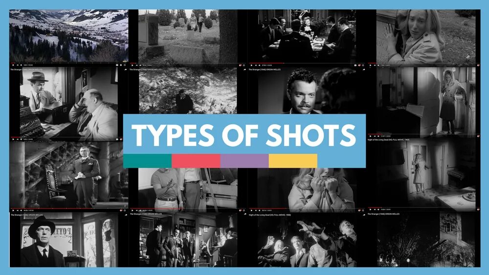 Shot types. Types of shots. cinematography shot types. camera shot types. types of shots for films.