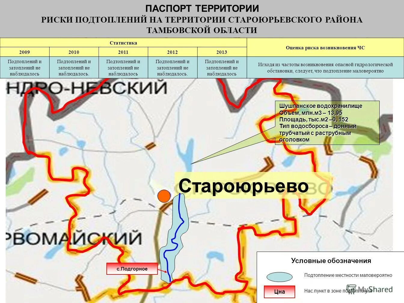 Территория риска. Карта подтопления. зона подтопления воронежской области. карта зоны риска подтопления территории. зоны подтопления в краснодарском крае на карте.