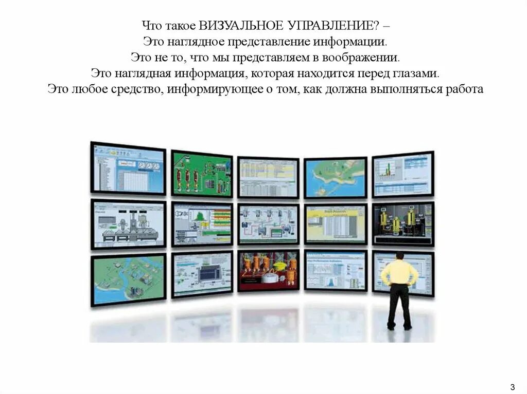 Создание визуальных моделей презентация