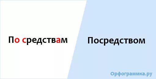 Как правильно писать посредством. Посредством или посредствам. посредством как пишется правильно. посредством как пишется или посредствам. воскресенье или воскресение.