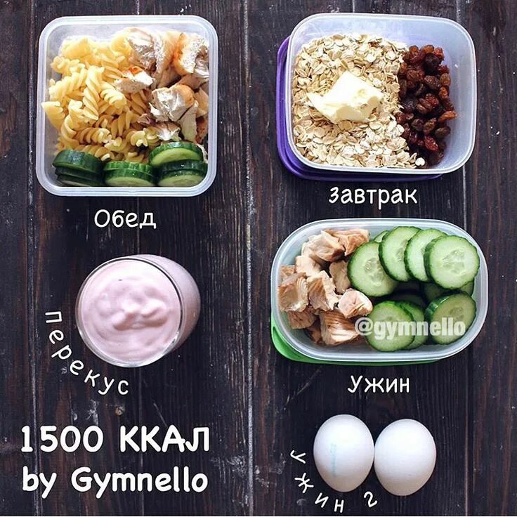 Продукты на 1400 калорий. Рацион на 1500. Рацион на 1500 калорий. Рацион на 1500 ккал. Обед на 1500 калорий.