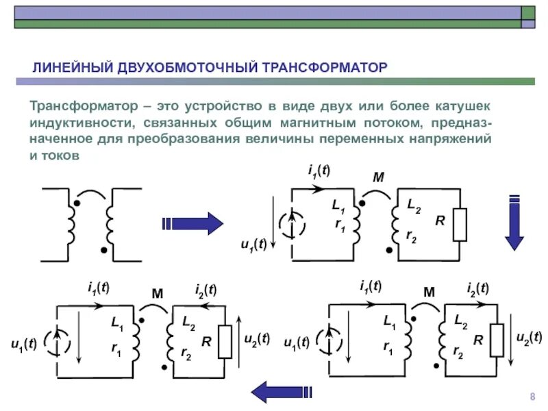 Линейный трансформатор схема. Силовой двухобмоточный трансформатор схема. трехфазный двухобмоточный трансформатор. однофазный двухобмоточный трансформатор. двухобмоточный трансформатор схема измерения.