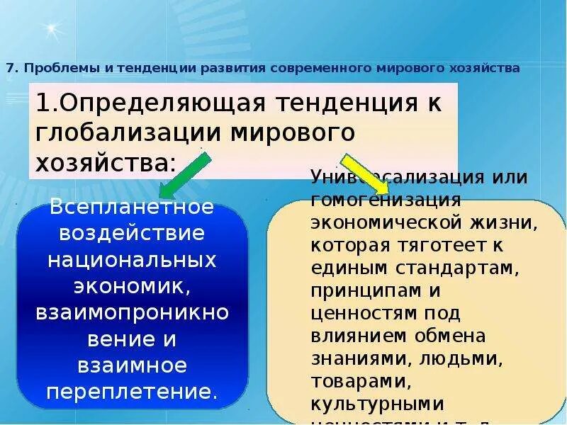 Тенденции развития мирового хозяйства. Современные тенденции развития мирового хозяйства. Назовите основные тенденции развития мирового хозяйства. Тенденции развития мировой экономики. 1 что называют тенденцией