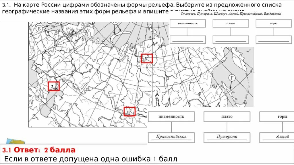 Географическая карта России 8 класс ВПР. На карте России цифрами обозначены формы рельефа. Какая форма рельефа обозначена на карте цифрой. На карте России цифрами обозначены 3 формы рельефа. Впр по географии 7 класс 2024г распечатать