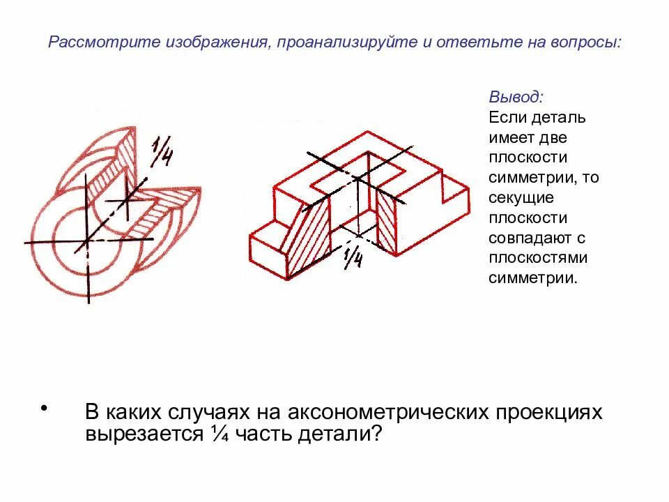 Применение разрезов в аксонометрических проекциях