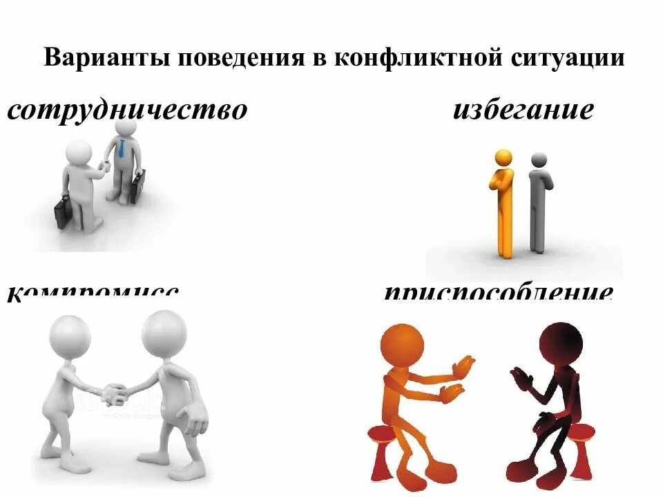 Способы поведения в межличностном конфликте примеры. Поведение в конфликтной ситуации. варианты поведения в конфликтной ситуации. приспособление в конфликтной ситуации. способы поведения в конфликте.