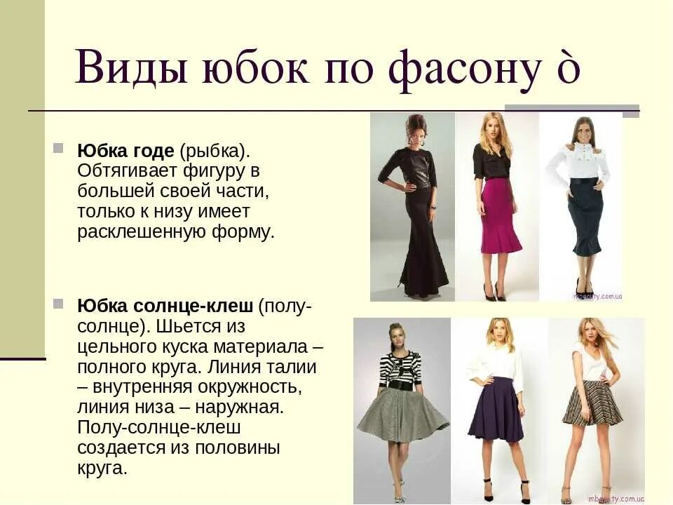 Подходящее по фасону