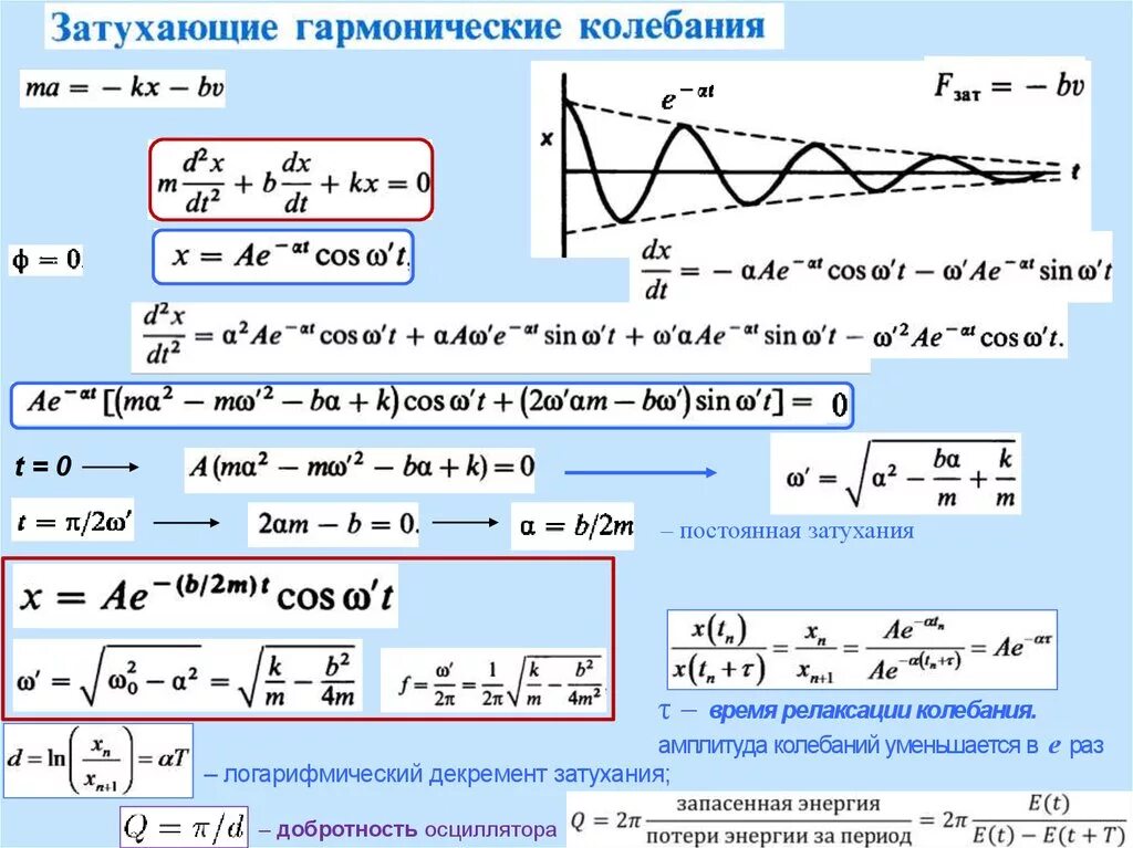 Формула гармонической скорости. Формула затухания амплитуды. Формула нахождения энергии гармонических колебаний. Амплитуда гармонических колебаний формула. Амплитуда колебаний добротность.