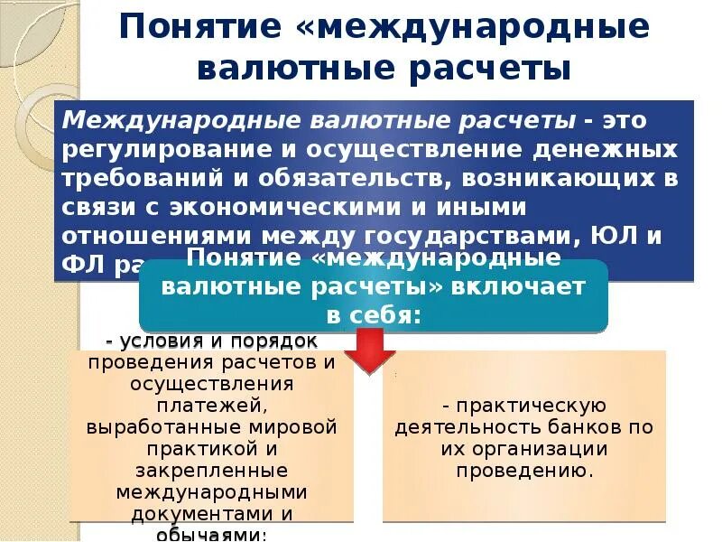 Международными валютными расчетами