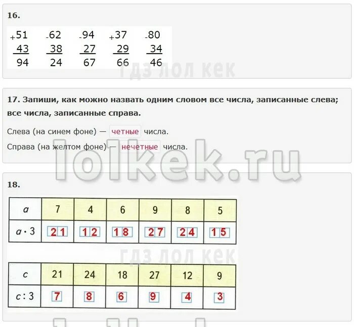 Математика 3 класс рабочая тетрадь школа россии 1 часть. Моро рабочая 3 класс ответы. Обведи кружком номера высказываний верных для данного рисунка. Составь составь 3 уравнения с неизвестным. Гдз по математике 3 класс 2 часть рабочая тетрадь стр 32.