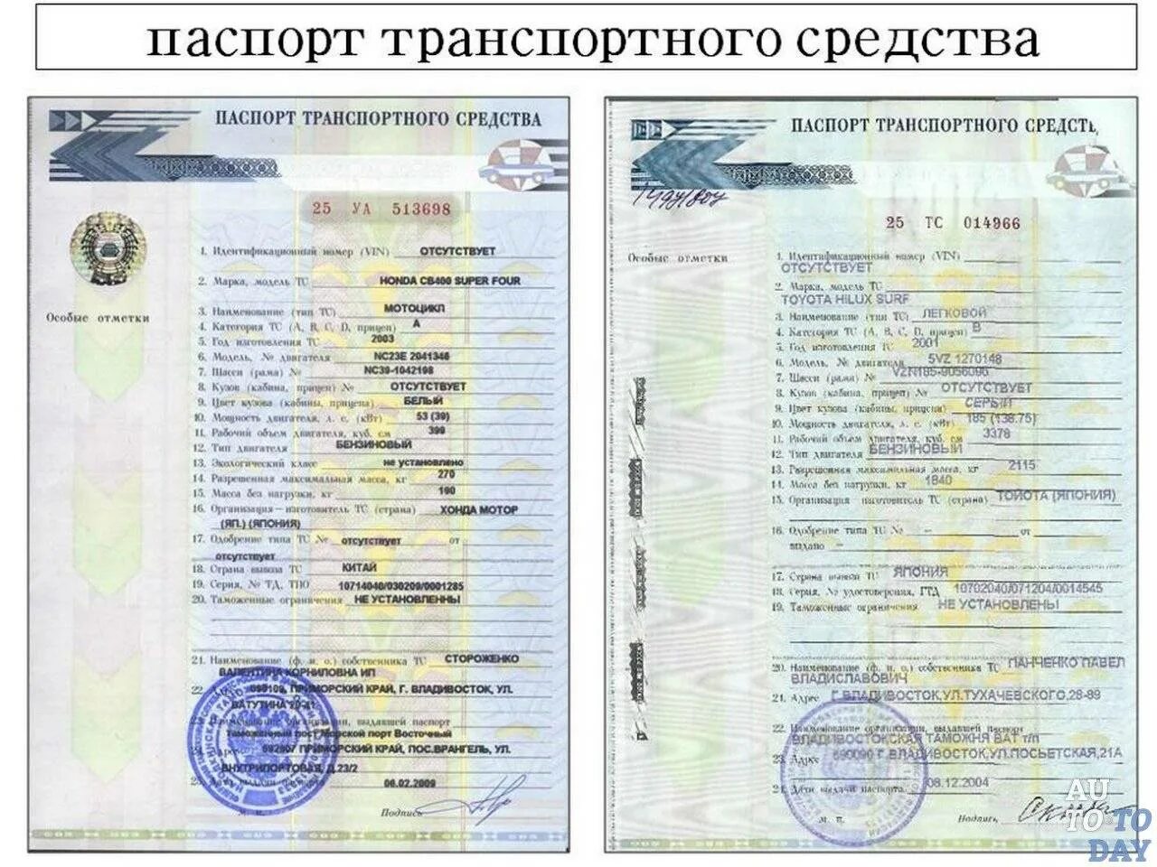 Какие документы должны быть при покупке машины