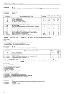Гэсн 01 01 012 01