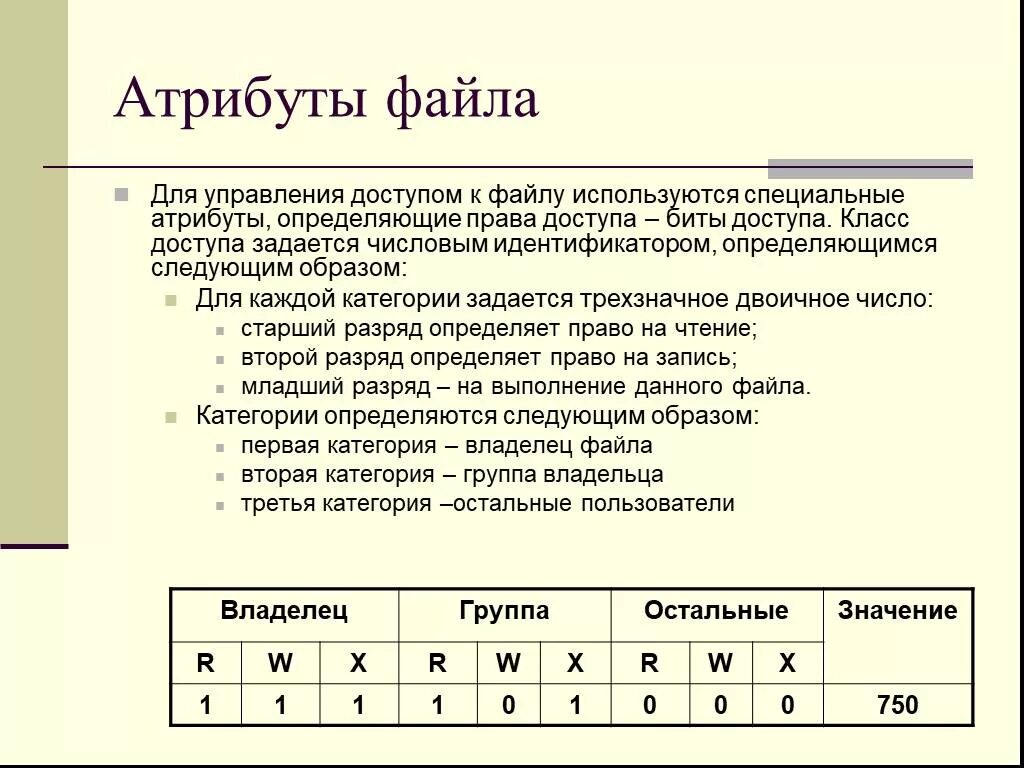 Атрибуты файла. Атрибуты доступа к файлам. Атрибуты файла это в информатике. Типы прав доступа