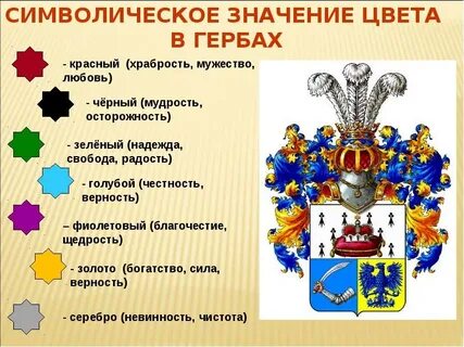 Цвета на гербе значение