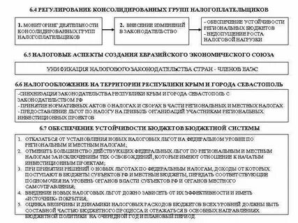 Что относится к налоговой тайне налогоплательщика